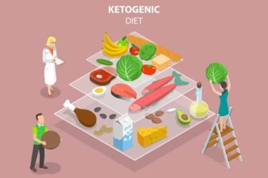 keto diet